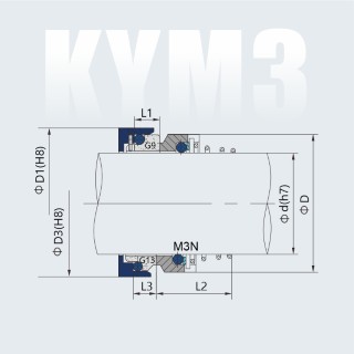 KY M37, M37G / M32 / M3N