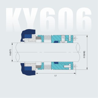 KY TYPE 606